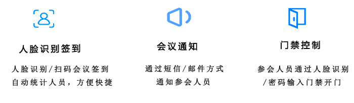 會議預約門禁系統